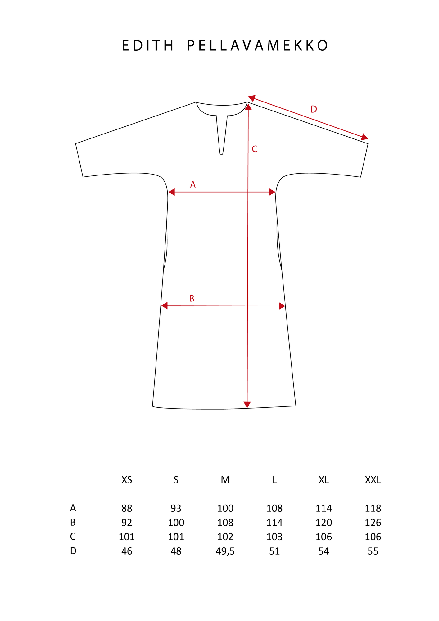 EDITH PELLAVAMEKKO HIEKKA