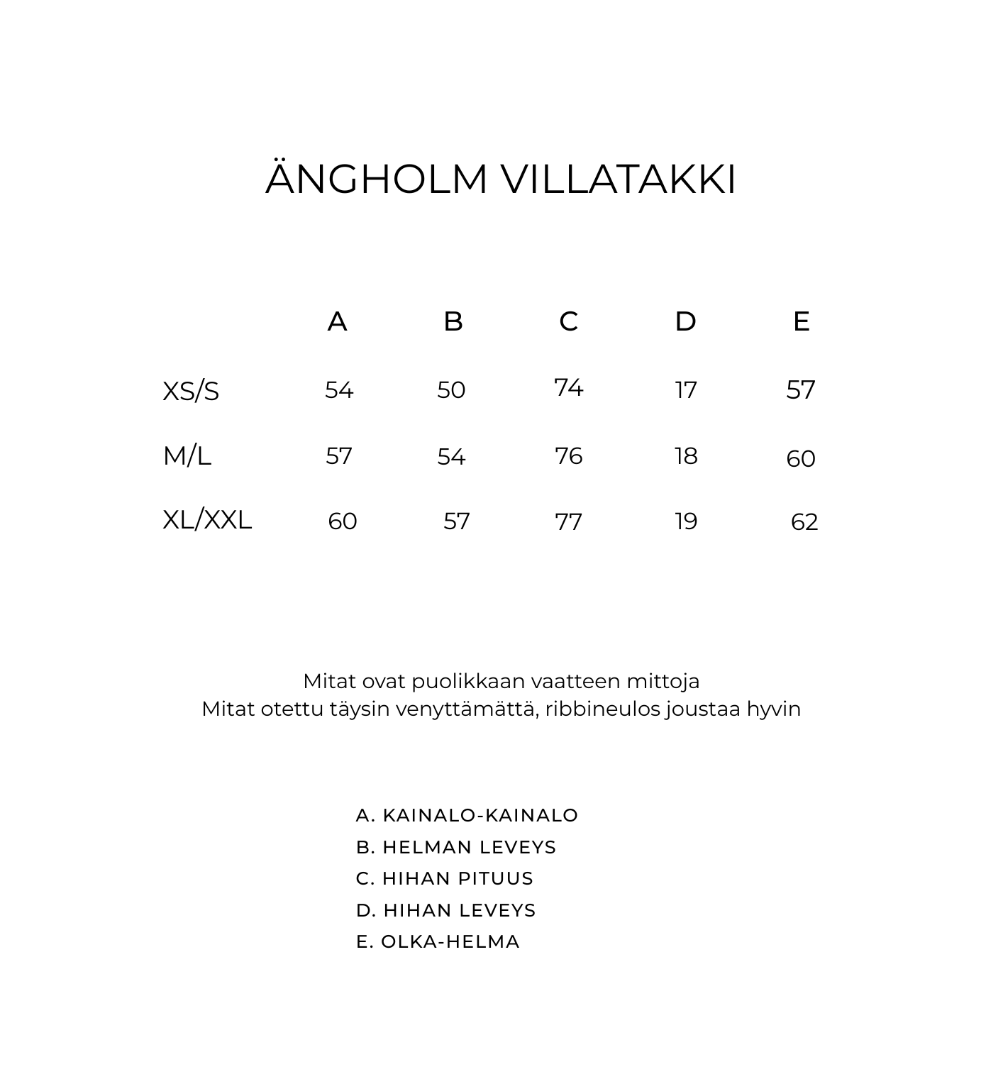 ÄNGHOLM VILLATAKKI KORPPI