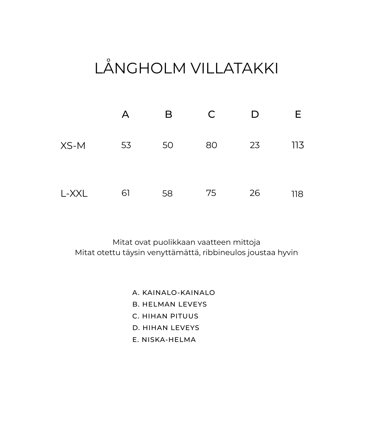 LÅNGHOLM VILLATAKKI AJOPUU