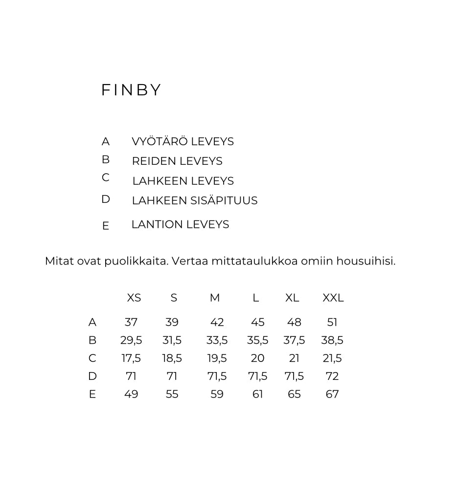 FINBY DENIMHOUSUT